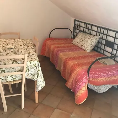 Tenuta Baronale Jo S.elia-palizzi